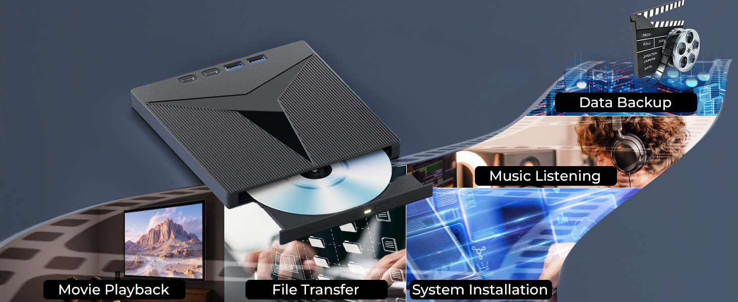 7 in 1 External CD Drive, Portable External CD/DVD Drive for Laptop