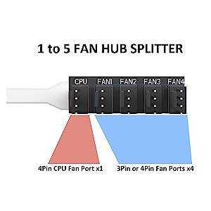 image for this item