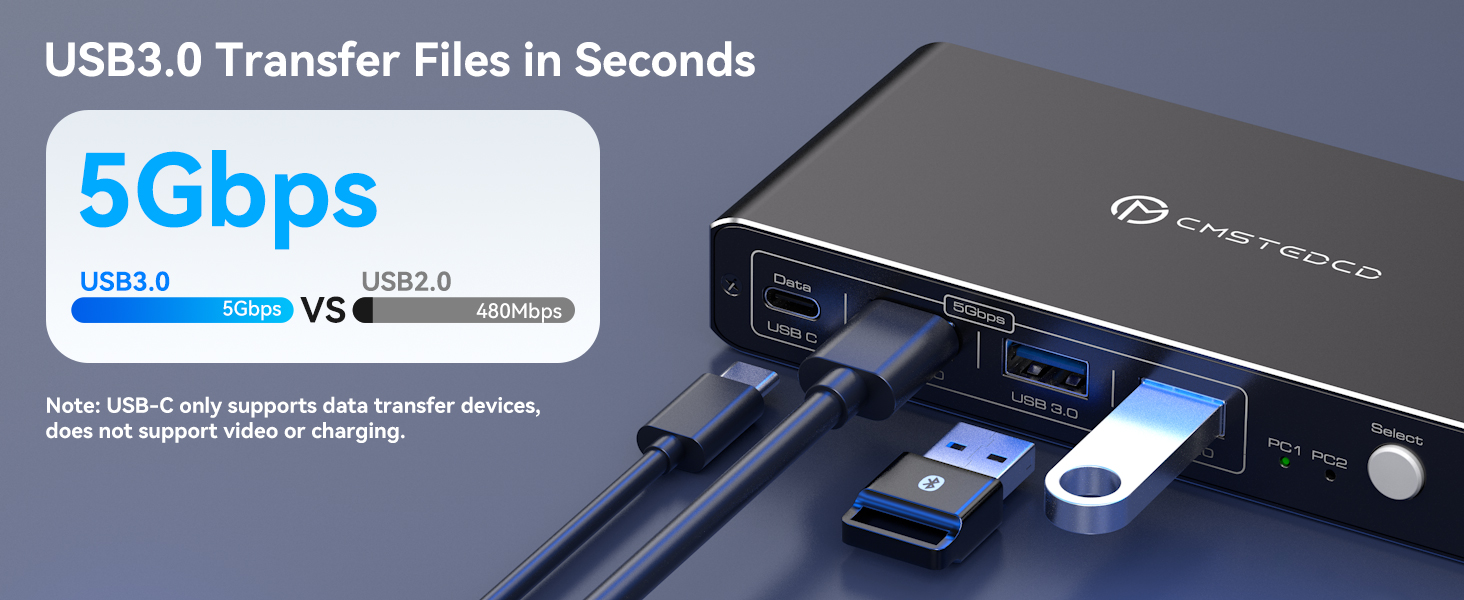 KVM Switch 1 Monitors 2 Computers 4K@60Hz USB C HDMI KVM Switch 2 Port for 1 Laptop 1 Desktop Share