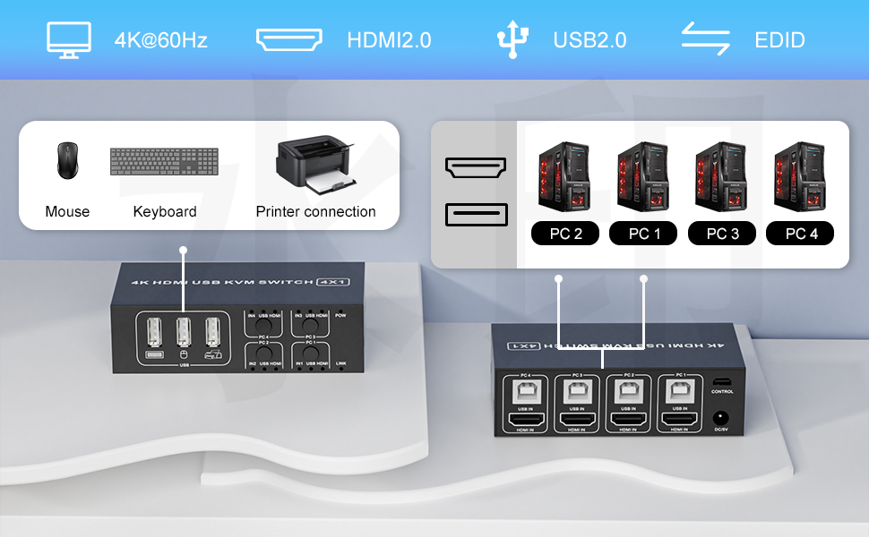 HDMI KVM Switch 4 in 1 Out 4K@60Hz, 4 Port HDMI KVM Switch for 4 Computers Share 1 Monitor Keyboard