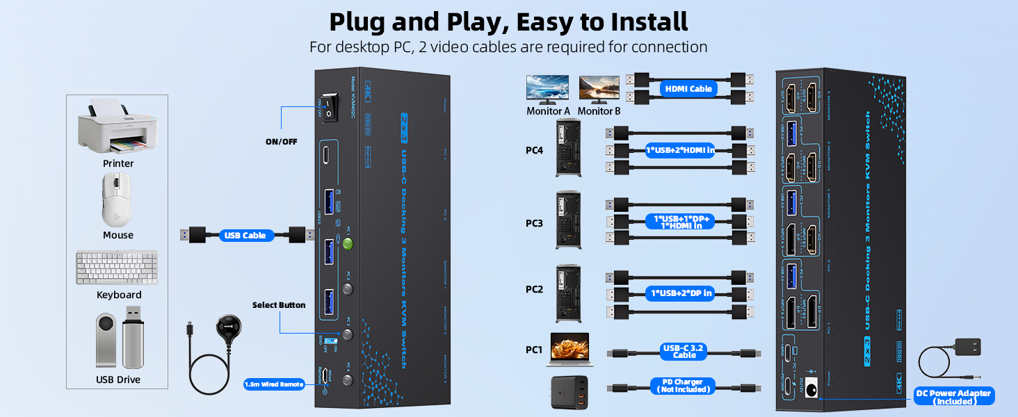 Built-in EDID emulation ensures your display settings stay consistent when switching between compute