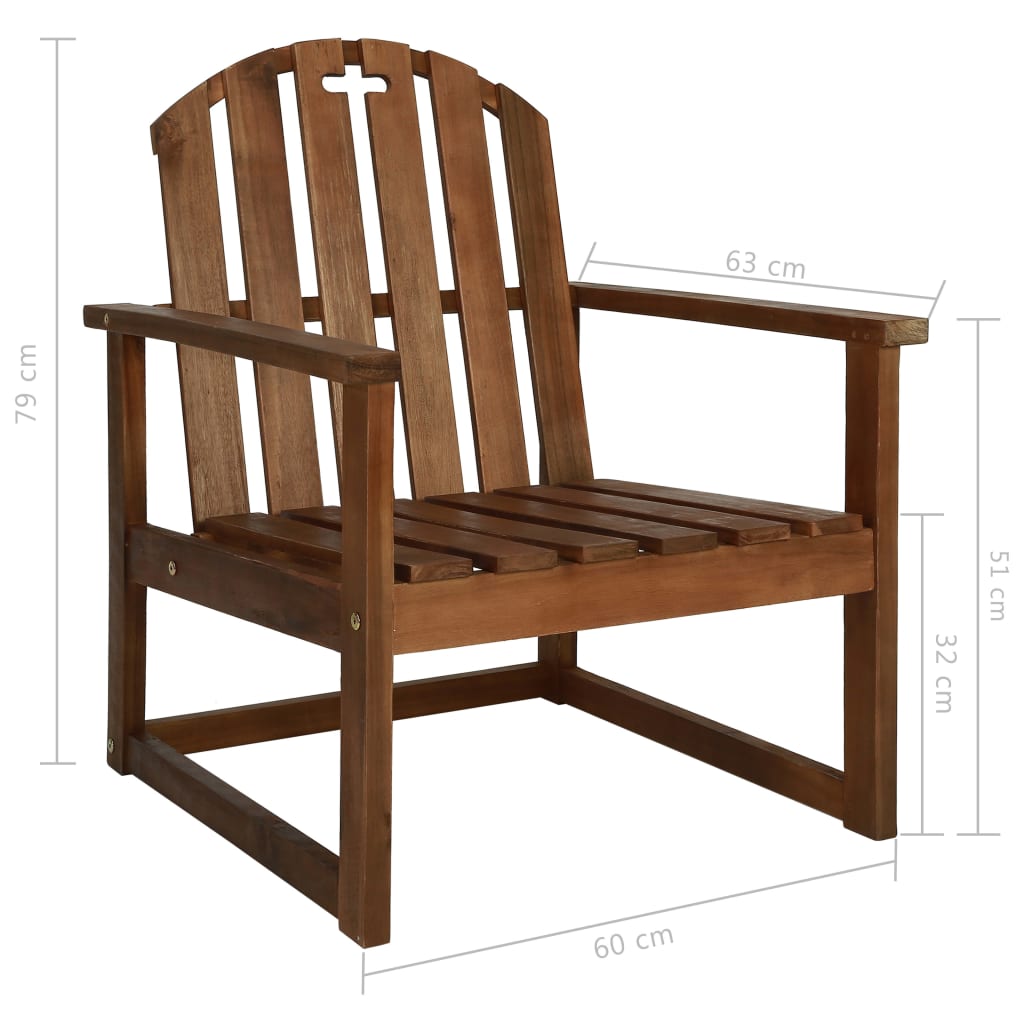image for this item