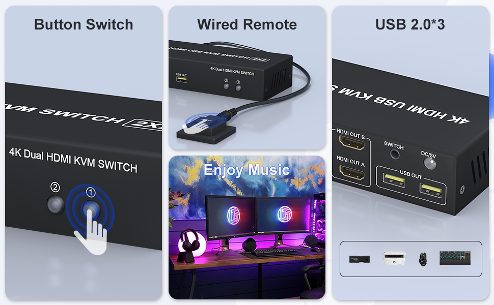 Note:1. Most of the reasons why only one video output works is because of incorrect connection. Pl