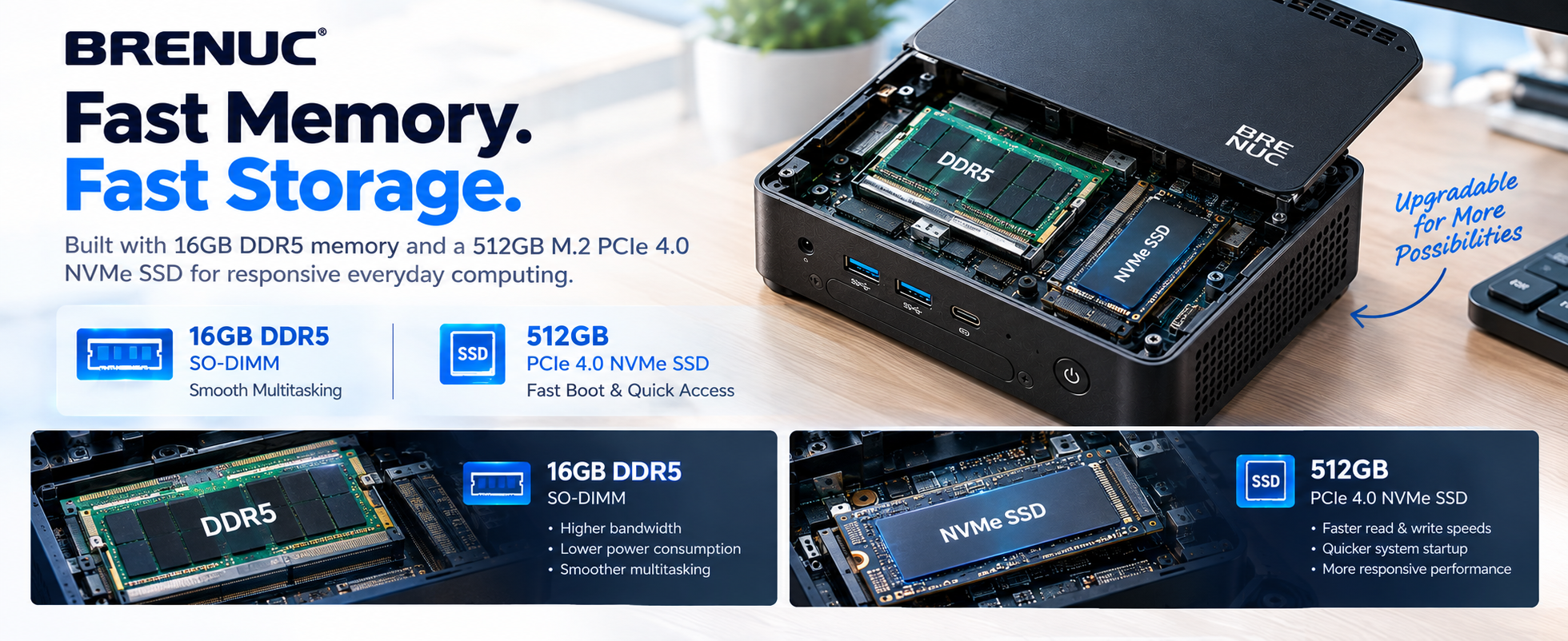 i5-1240P mini pc