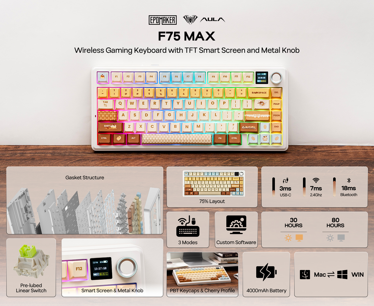 EPOMAKER X AULA F75 MAX Mechanical Keyboard with TFT Screen & Metal Knob