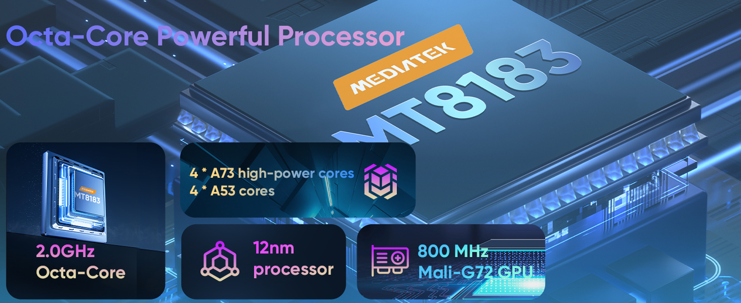 8-Core Processor