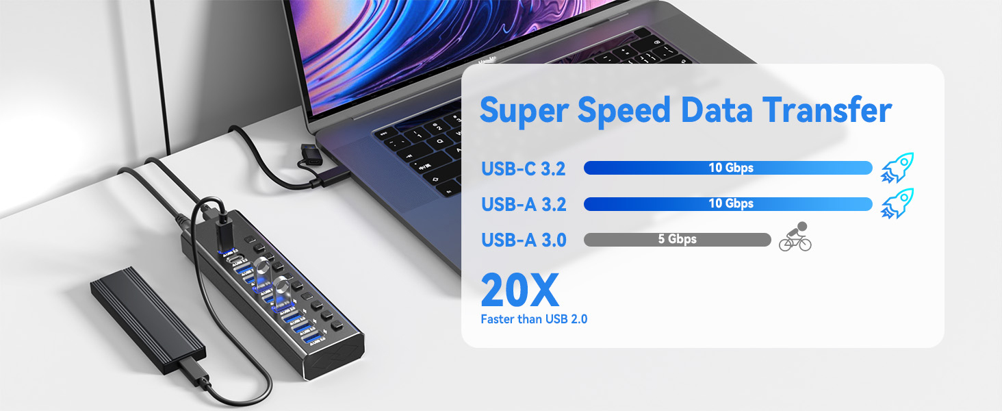 10 ports powered USB 3.2 hub, instantly expand 1 port from laptop/PC to 10 USB data ports and 4 fast