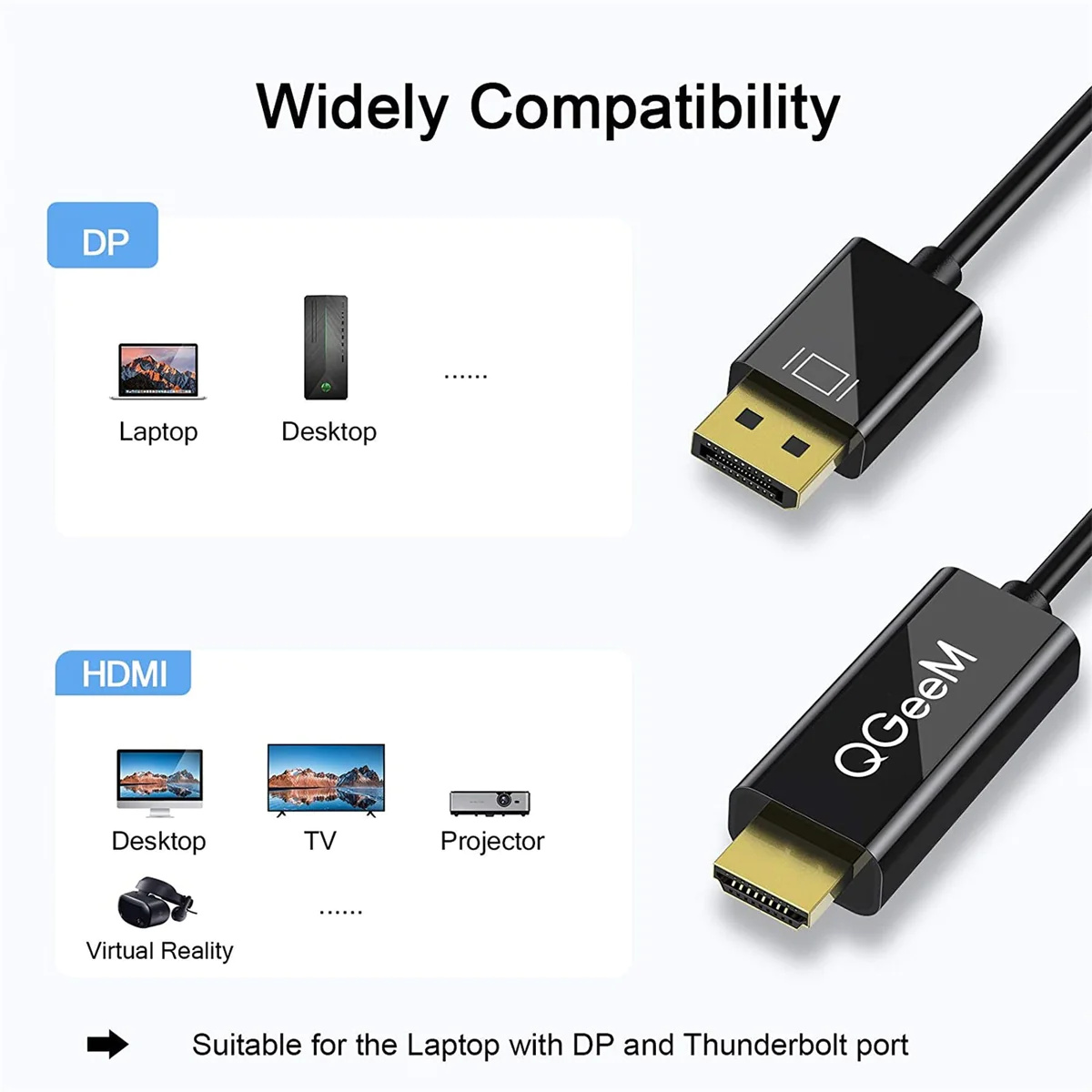 Displayport to HDMI Cable 6FT/1.83M 2-Pack, Display Port (DP) to HDMI  Adapter 6FT Male to Male Cord Converter for PCs to HDTV, Monitor, Projector.