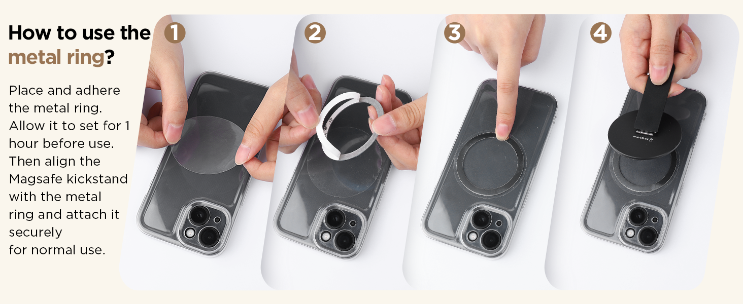 How to use it