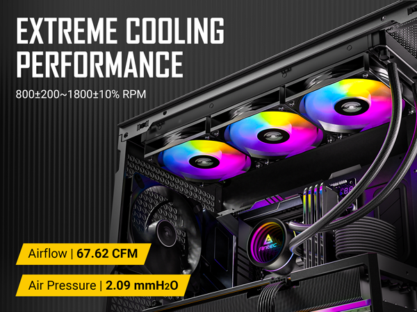 Antec Luna 360 ARGB AIO Liquid CPU Cooler