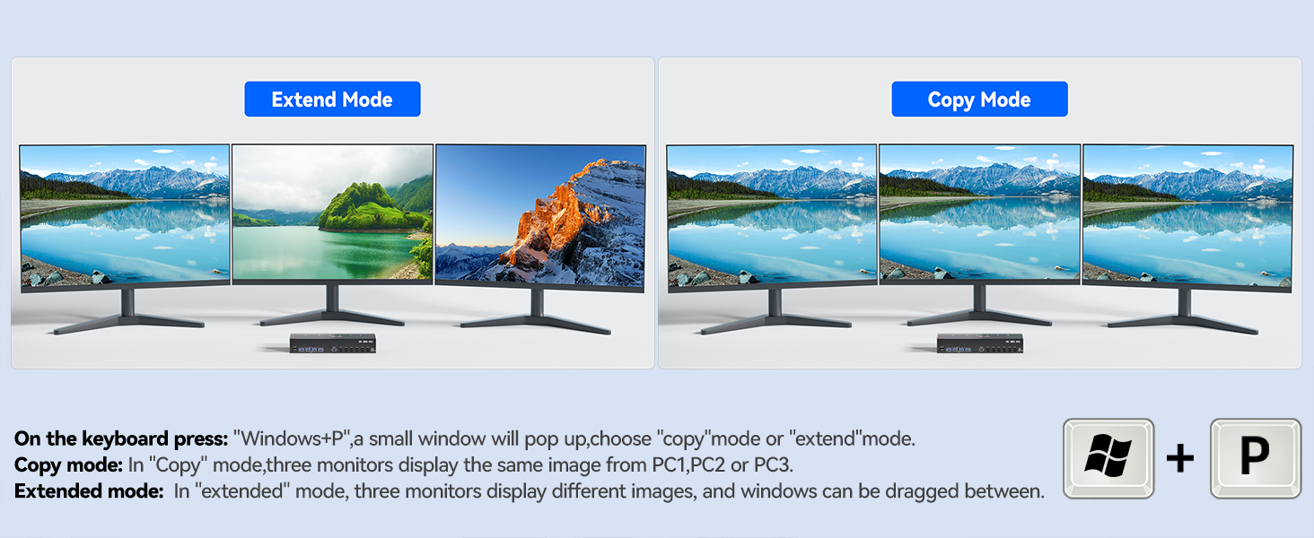 HDMI + 2 Displayport KVM Switch 3 Monitors 6 Computers, 8K@60Hz/4K@144Hz Triple Monitor KVM Switches