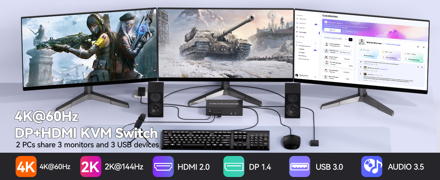 KVM Switch 3 Monitors 2 Computers with Audio Microphone, HDMI + 2 DisplayPort Triple Monitor KVM Swi