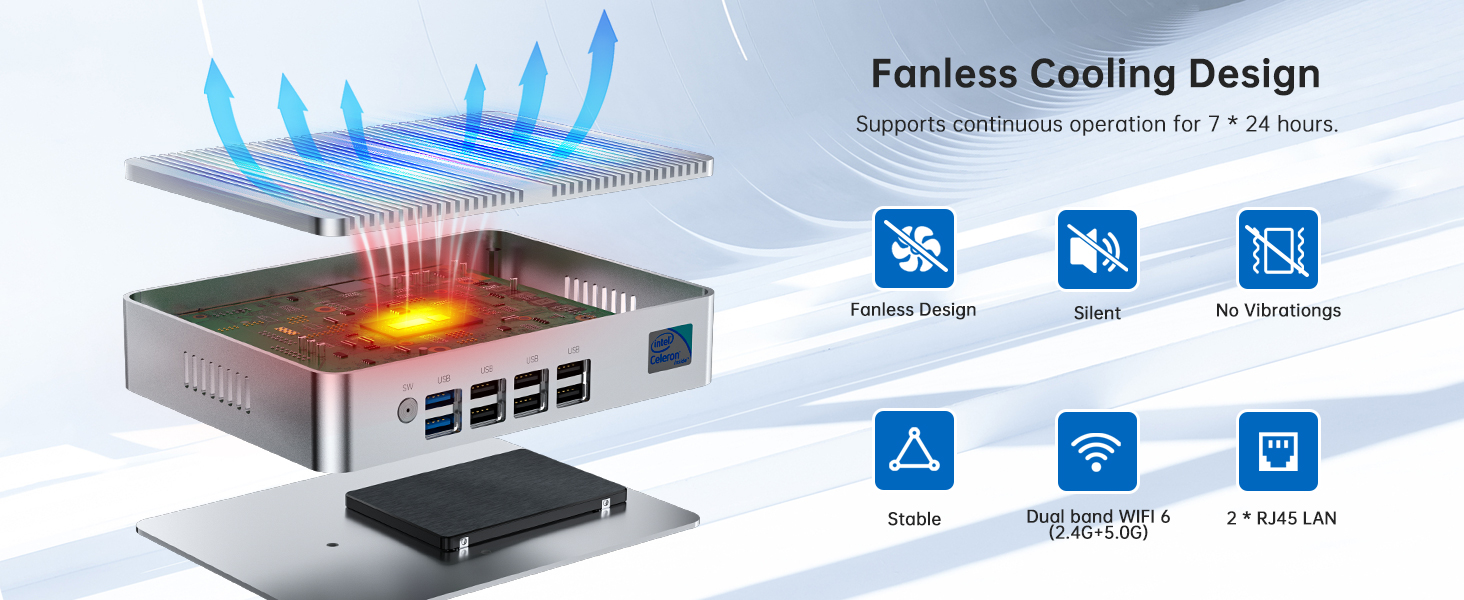 MINI PC