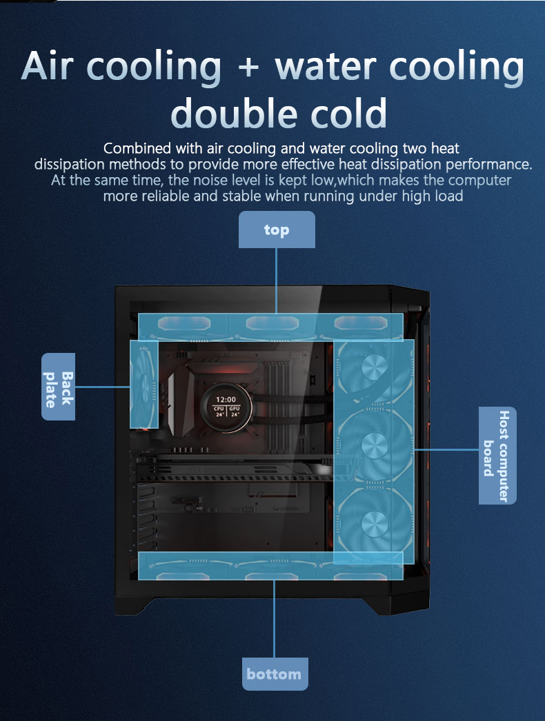Product details display