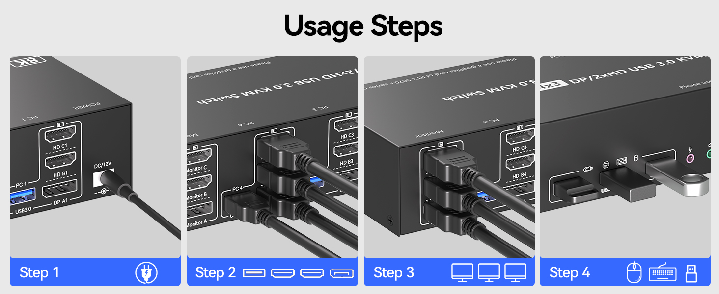 This kvm switch supports extended mode (three screens display different contents), and duplicate mod