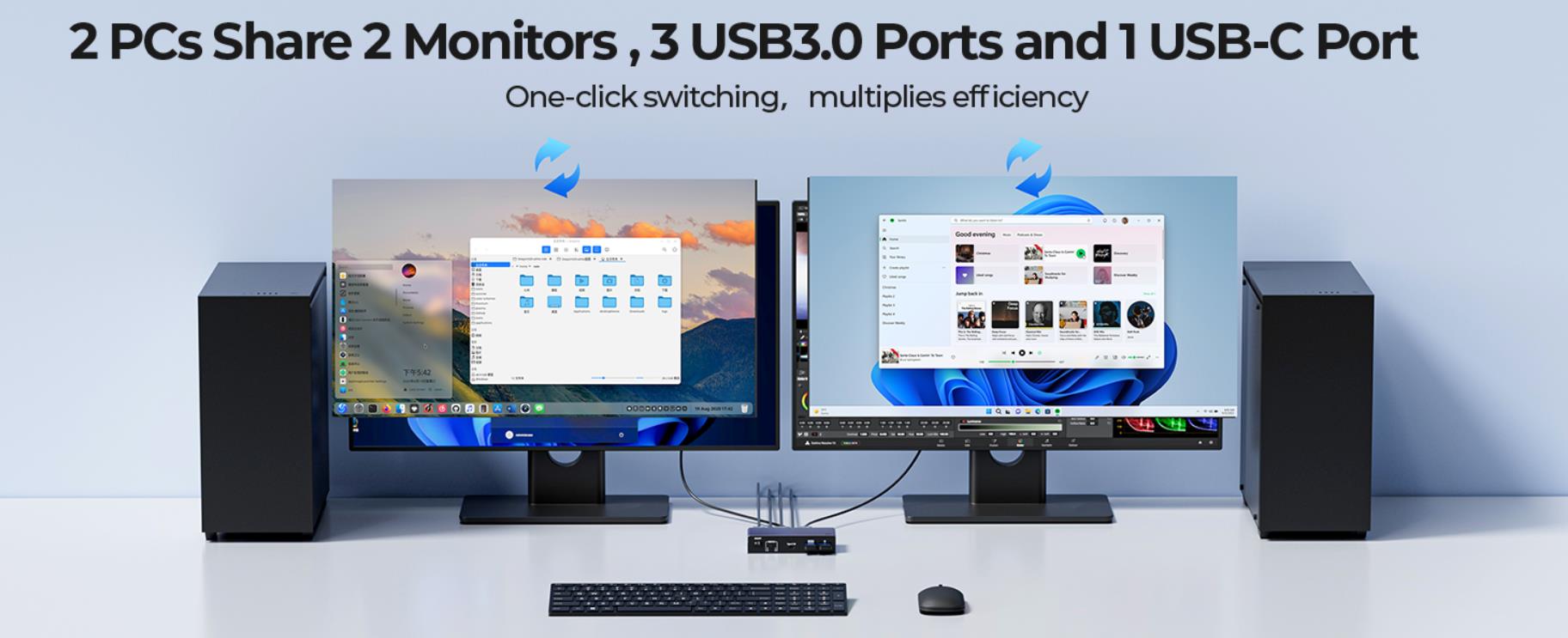 USB 3.0 HDMI KVM Switch 2 Monitors 2 Computers, 8K@60Hz 2 Ports Dual Monitor HDMI KVM Switch