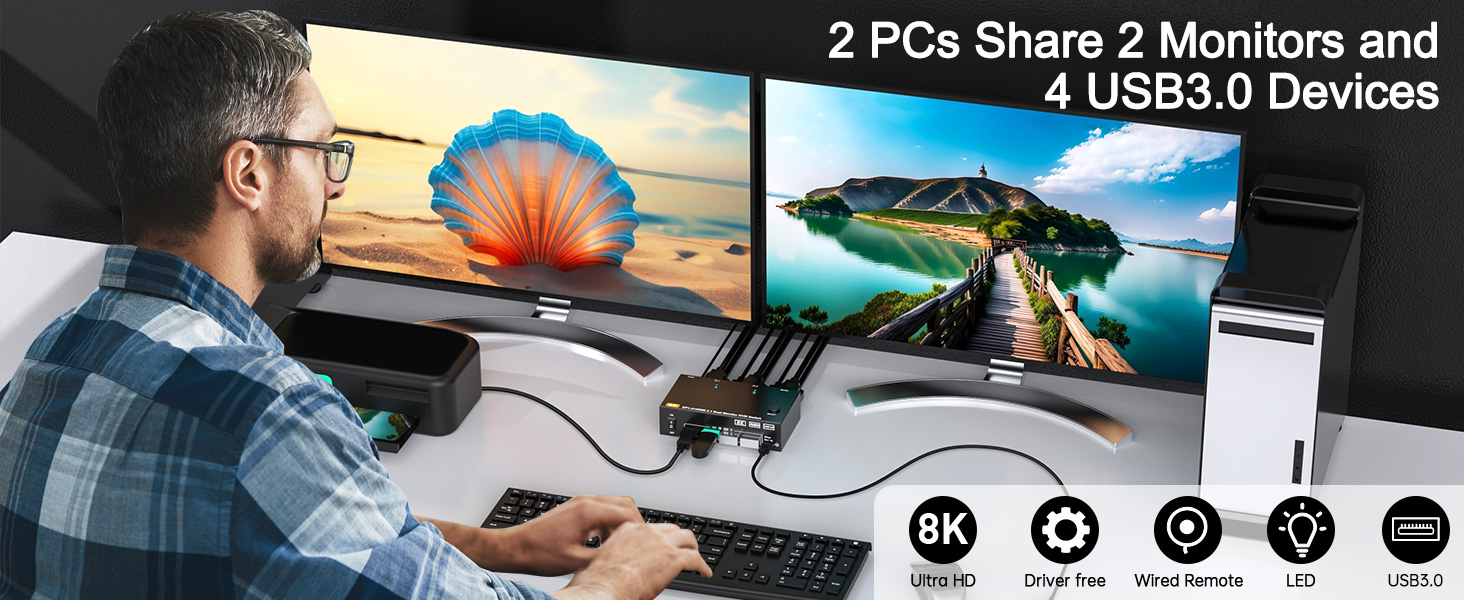 8K@60Hz/4K@144Hz Dual Monitor KVM for 2 Computer 2 Displayport1.4 + HDMI2.1