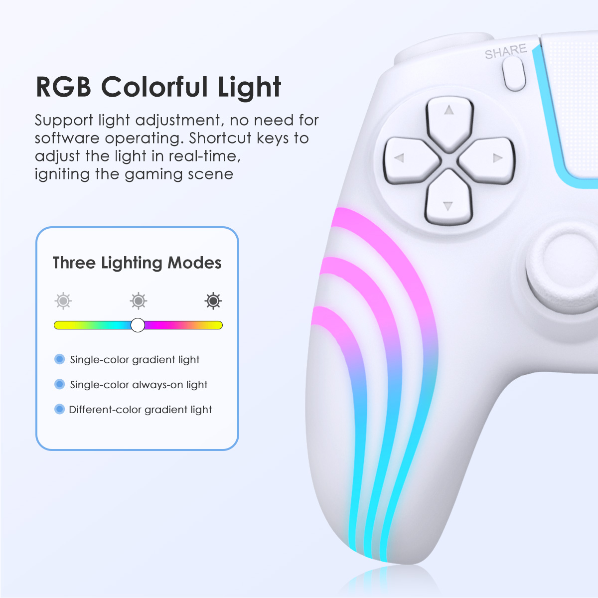 RGB