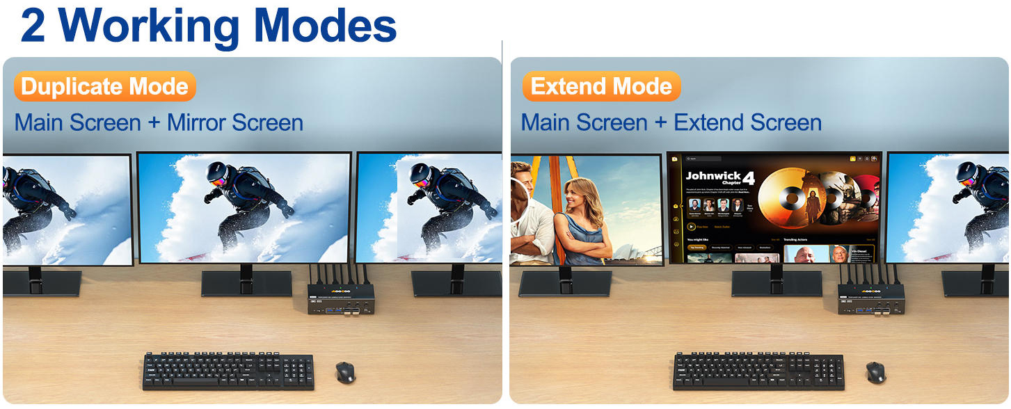 2 Mode for Triple KVM Switch(2 DP1.4+HDMI2.1)