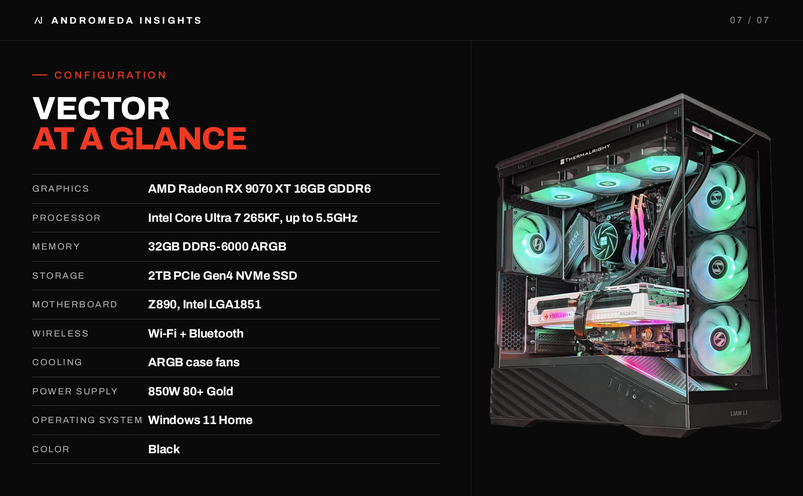 Vector RX 9070 XT desktop configuration specifications