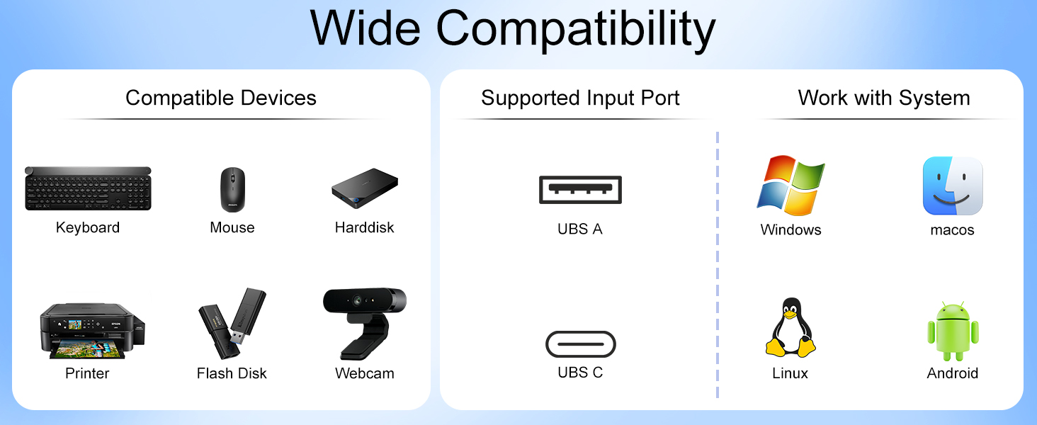 2-in 7-Out USB 3.0 Switch, USB Switcher for 2 Computers Share 7 USB Devices