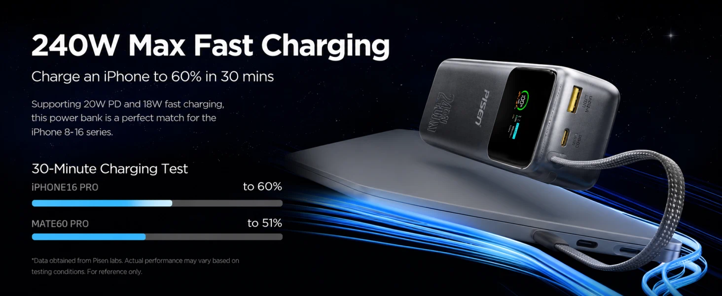 PISEN TP-D106 Bolt 240W 27000mAh Power Bank