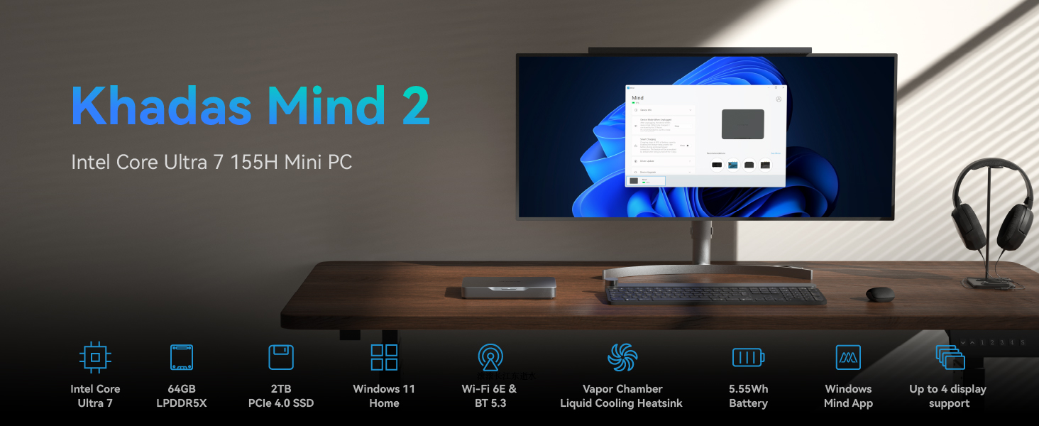 Mini PC