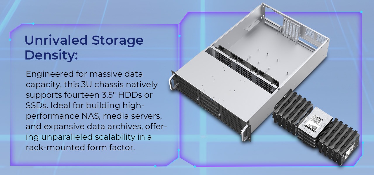 Rosewill RSV-Z3014 3U Rackmount Server Chassis
