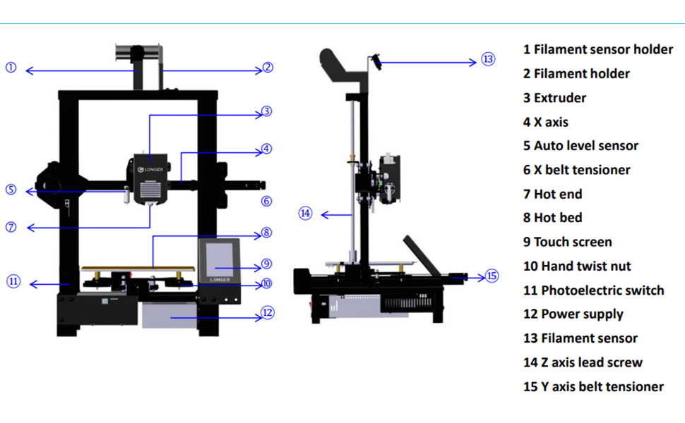 Longer LK4 X 3D Printer with 3D Touch Auto-Levelling 95% Pre-Assembled Silent Open Source Motherboar