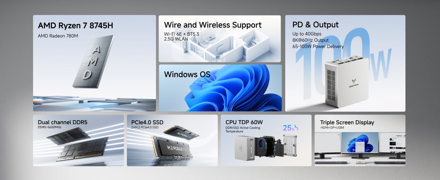 UM680 Slim Mini PC