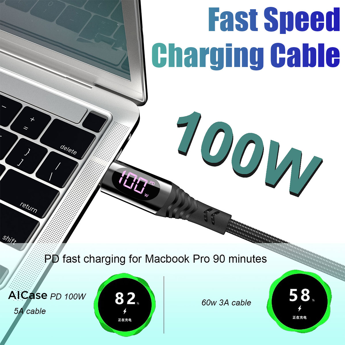 USB C Charger Cable