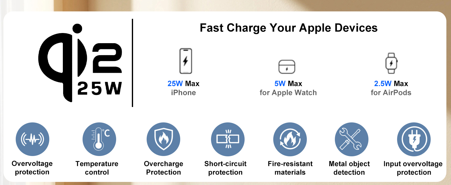 25W Fast Wireless Charging Station