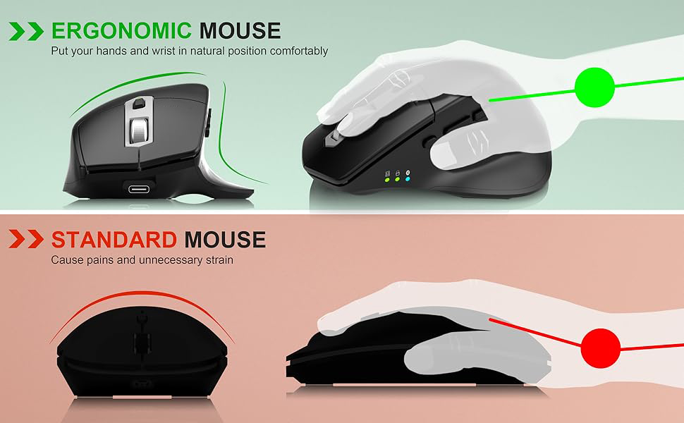 Multi-Device Wireless Bluetooth Mouse with Nano USB-A, USB-C Receiver Ergonomic Right Hand