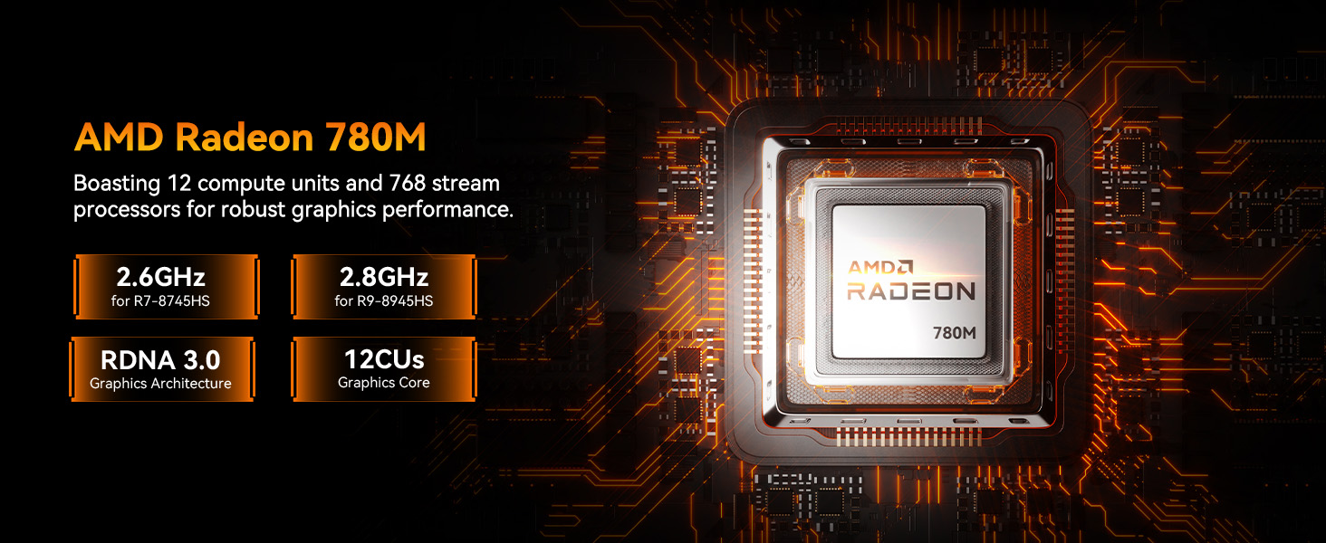 GEEKOM A8 MAX Mini PC