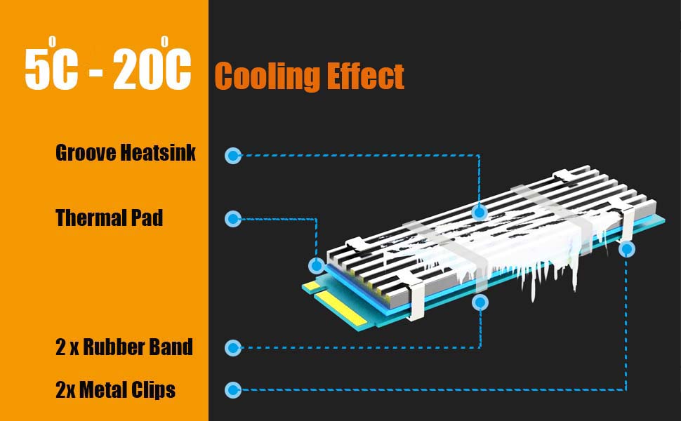 m.2 heatsink