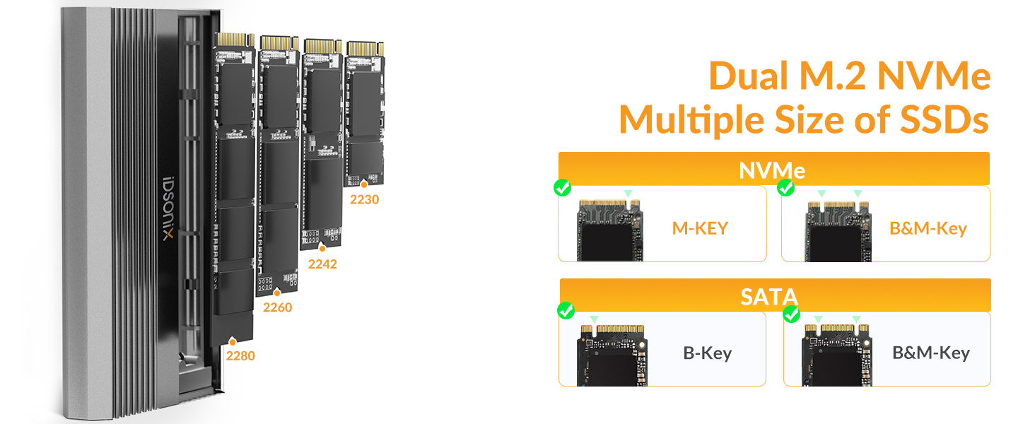 iDsonix Dual-Bay M.2 NVME , SATA PCIe SSD Enclosure Adapter up to ...