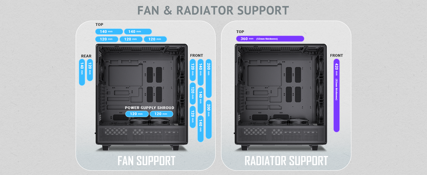 Antec 900 Full Tower Case