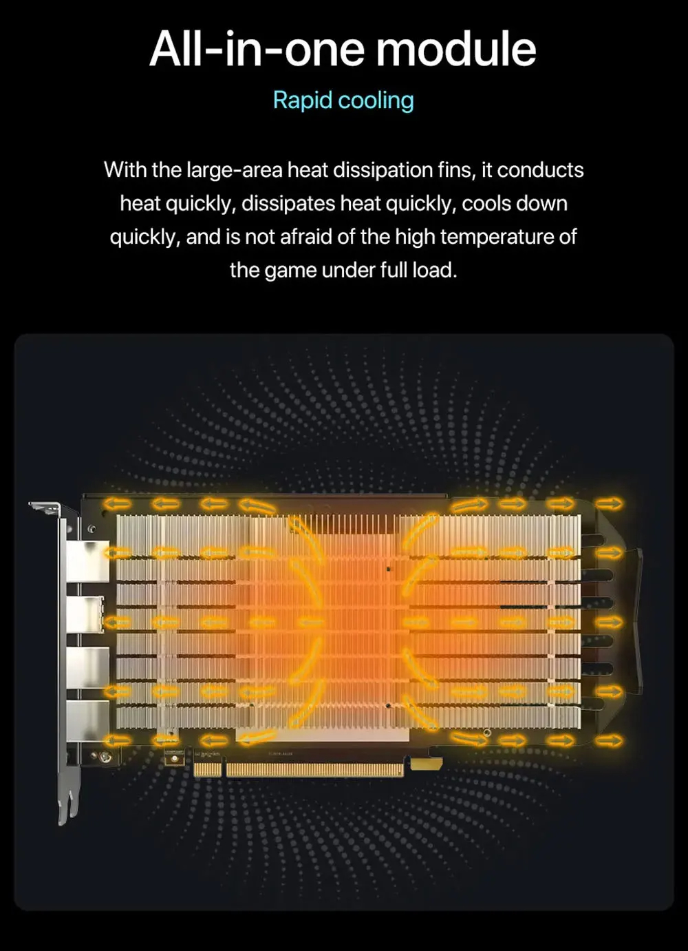 RX 6600M 8GB
