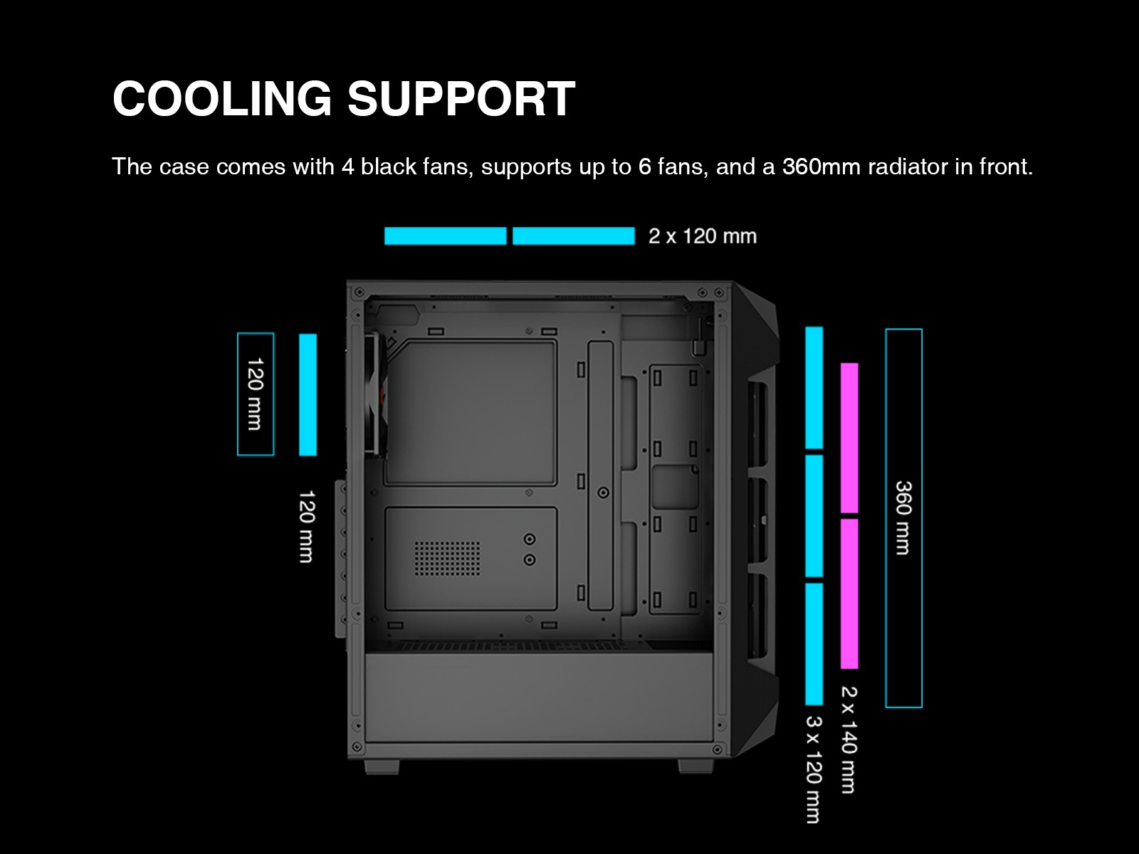 Rosewill RWGC1 ATX Mid Tower Gaming Computer PC Case