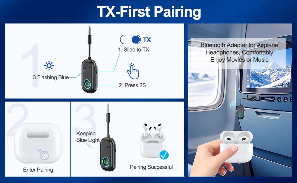 Bluetooth Transmitter Receiver, Wireless Car/Airplane Bluetooth 5.3 Adapter