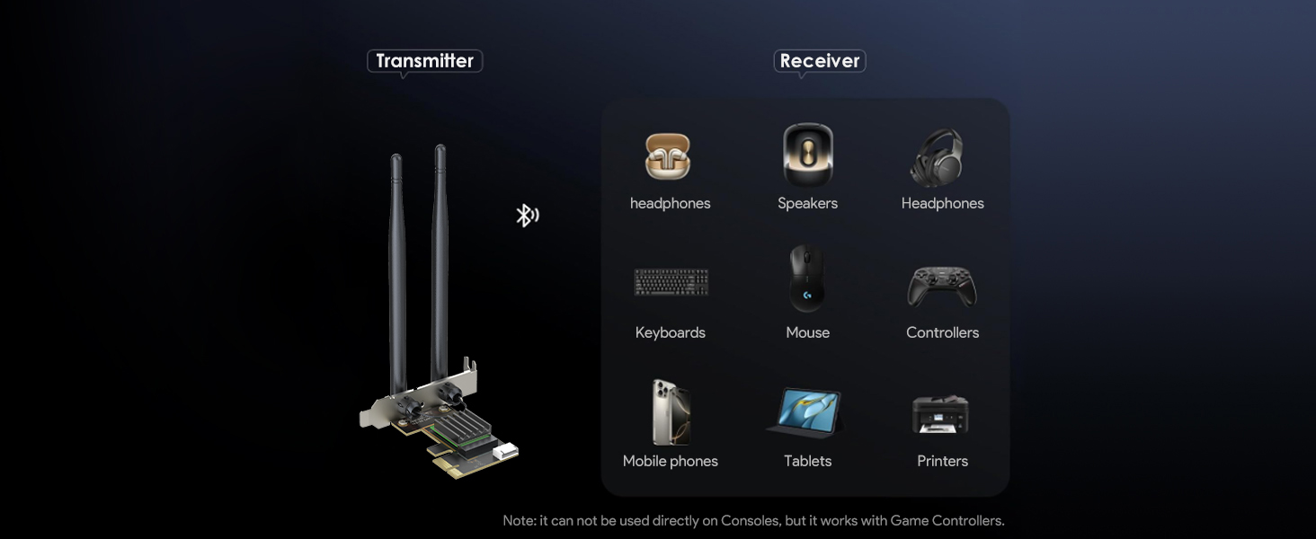 pcie wifi 7 adapter