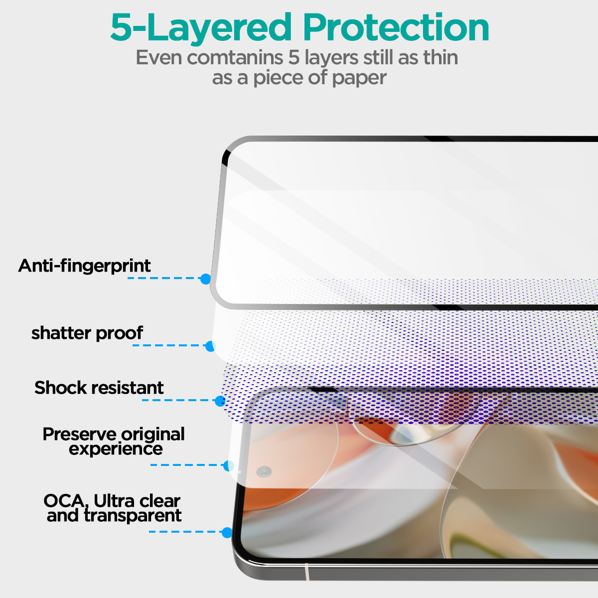 Google Pixel 9 Screen Protector