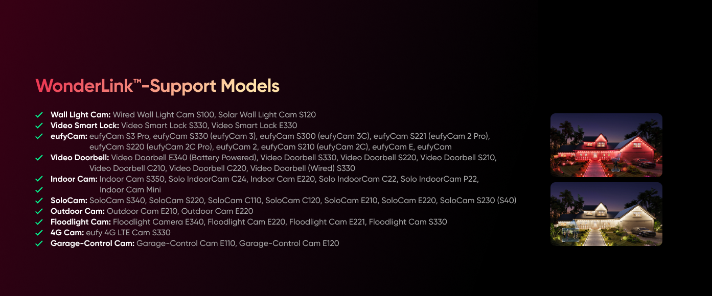 WonderLink-Support Models