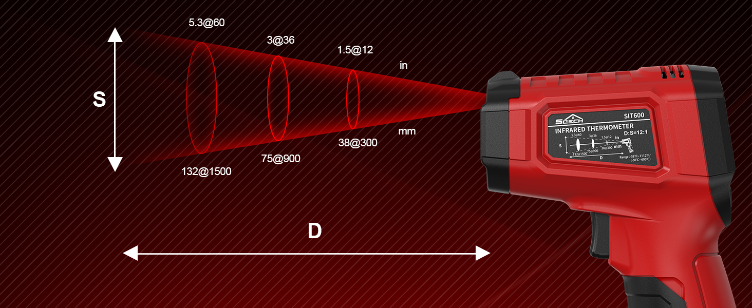 infrared temperature gun