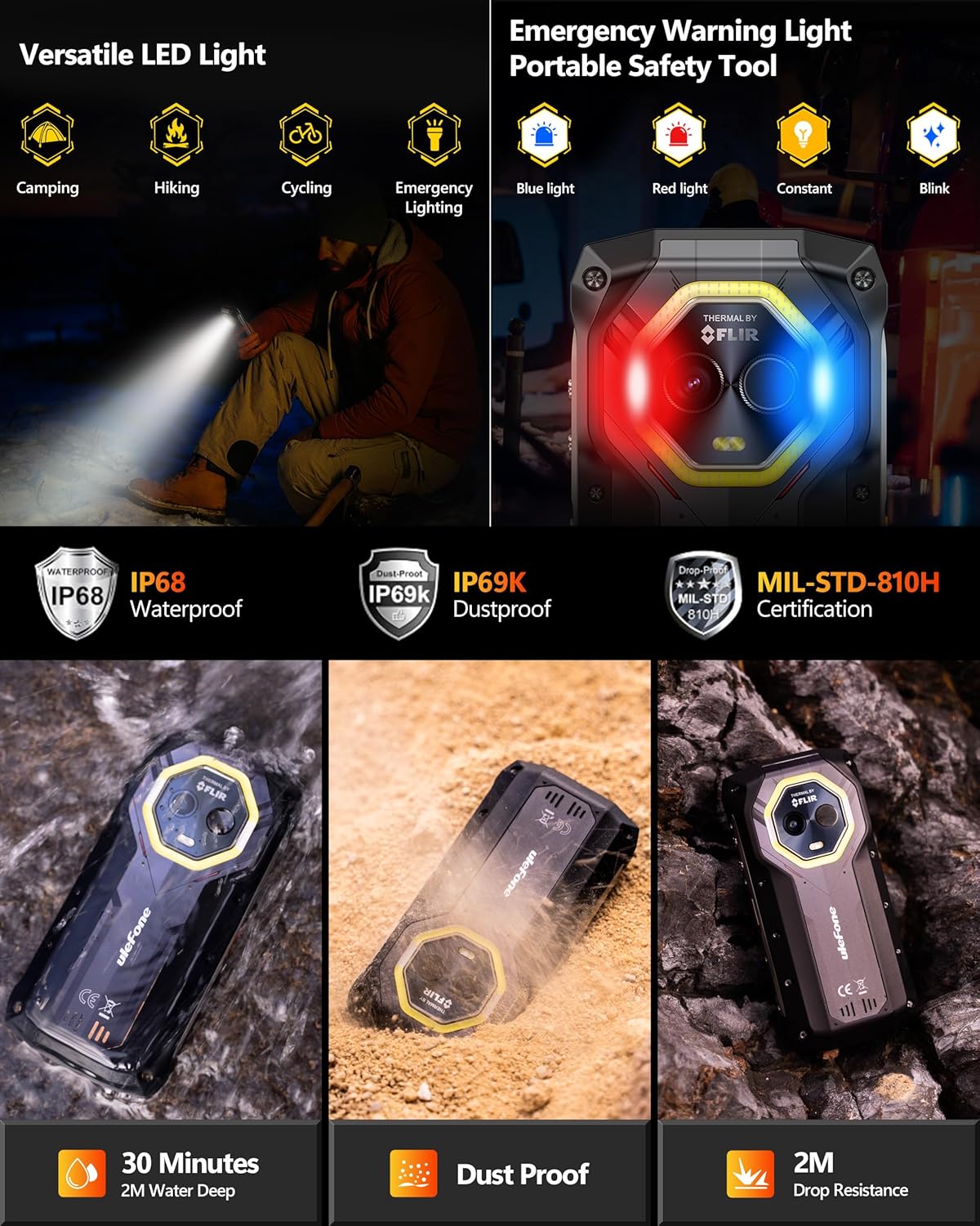 Corning Gorilla Glass & Ruggedness & Waterproof