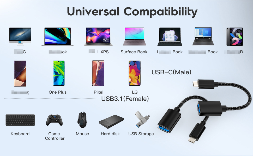 Universal Compatibility