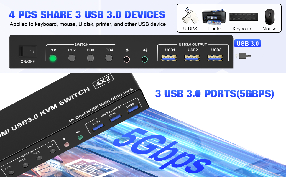 3 Port USB 3.0 with 5Gbps  Supports 5Gbps data transfer speed , can transfer files in Seconds, Much