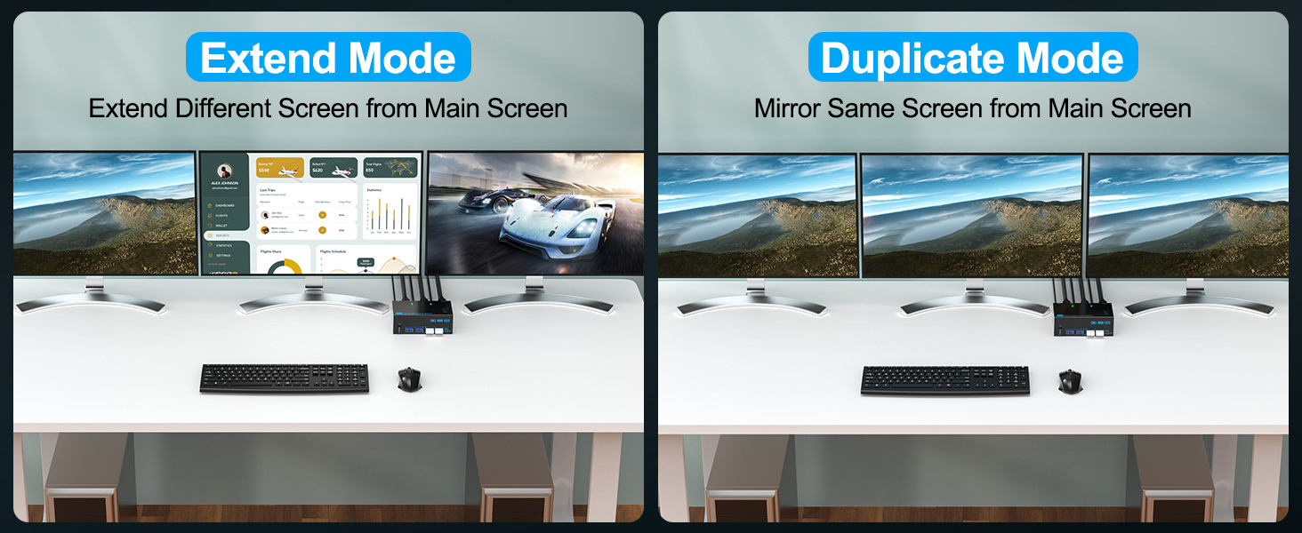 3 Monitors 2 Computers 2 Displayport+HDMI Triple Monitor KVM Switch