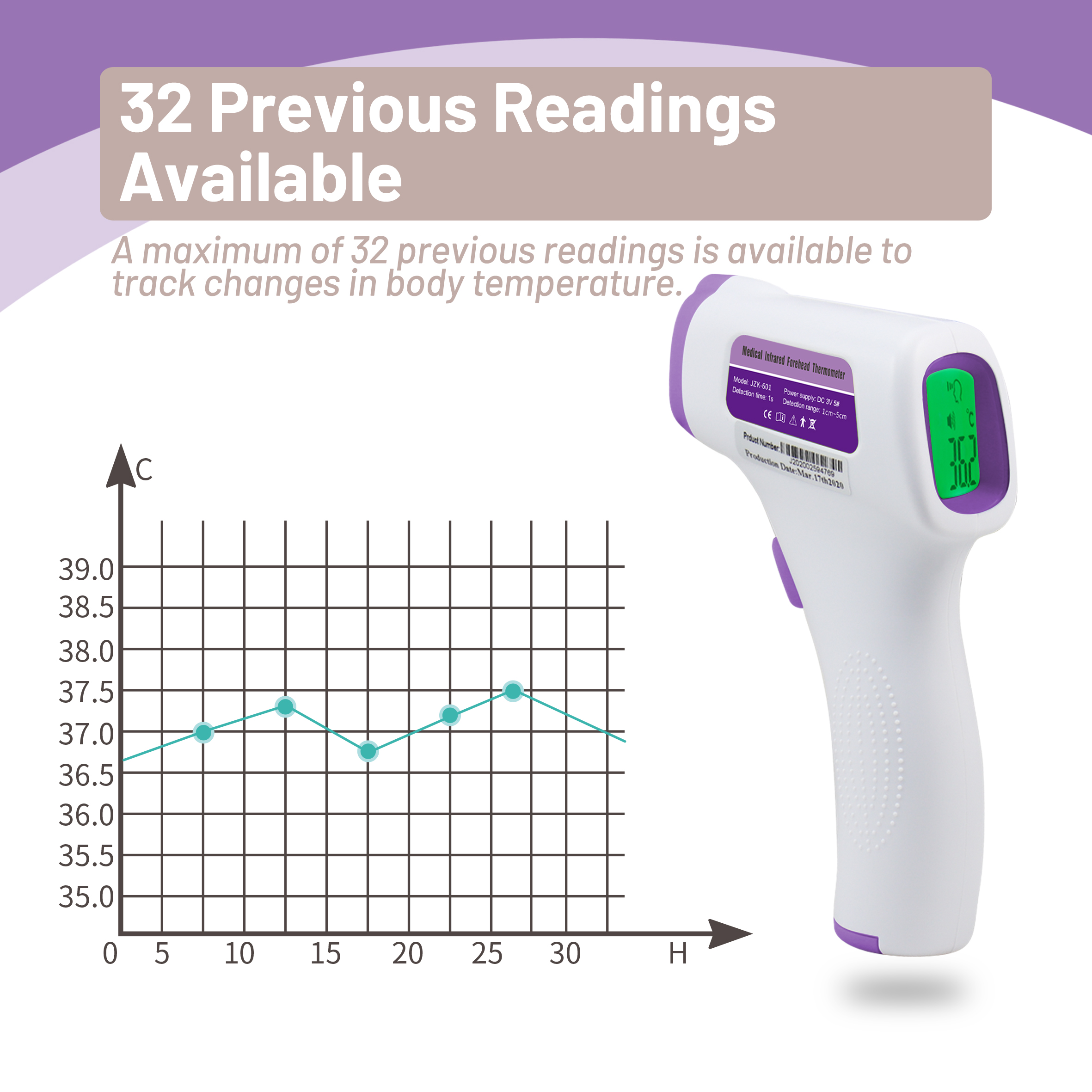 Revitalife Infrared Non-Contact Thermometer - Purple