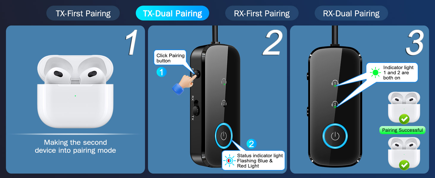 LAICOMEIN B110 Ultra Pro Bluetooth Transmitter Receiver